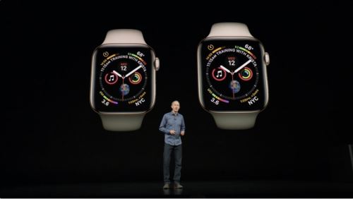 iPhone Apple Watch Series 4