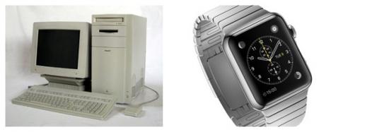 Apple WatchとMac OS